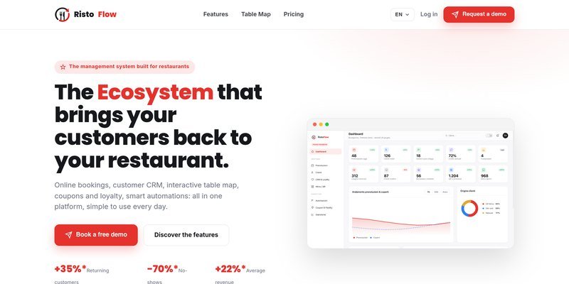 RistoFlow, il gestionale per la ristorazione costruito da SciroccoMedia